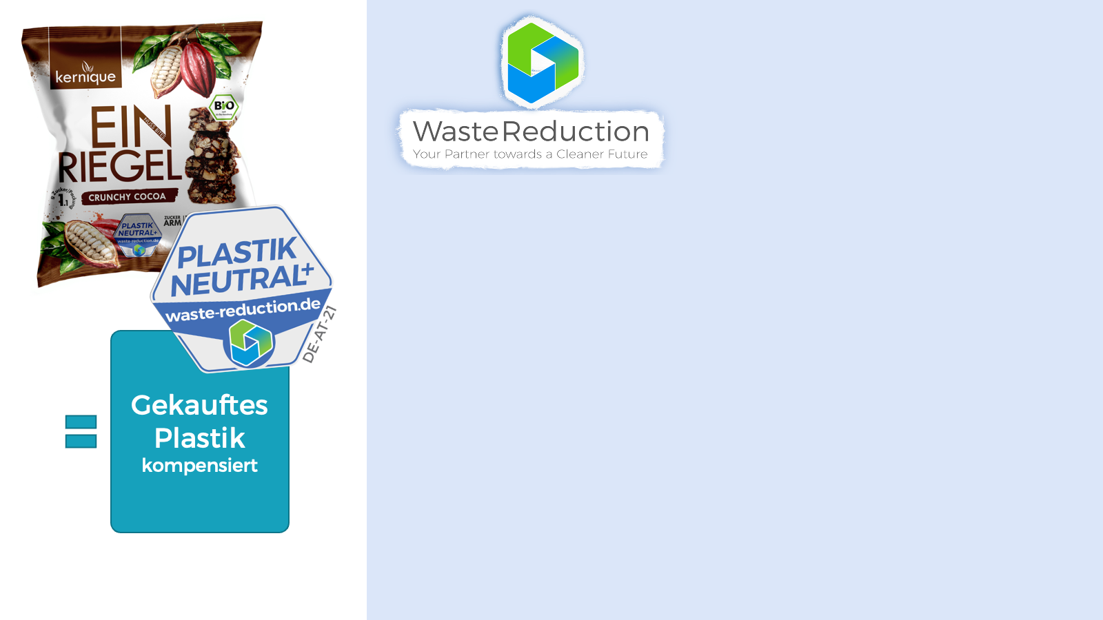 Plastikneutral Erklärt Erklärvideo - WasteReduction 5